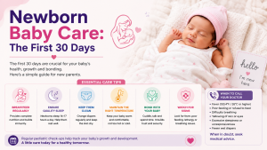 Newborn Baby Care: The First 30 Days