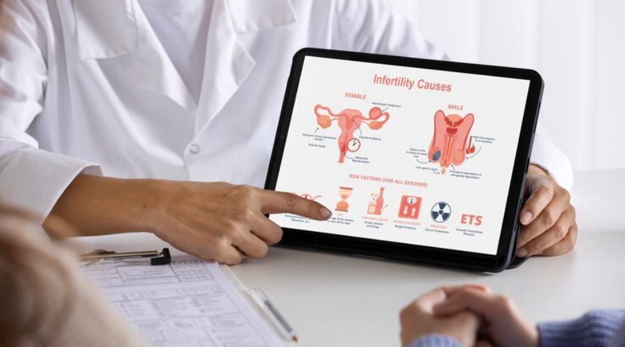 PCOS Specialist in Greater Noida​